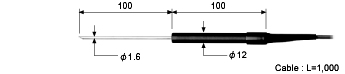 KB66A