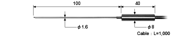 KS22A