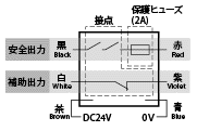 SS2-P-110接点構成