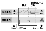 SS2-P-120接点構成