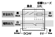 SS2-P-130接点構成