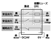 SS2-OX-230接点構成