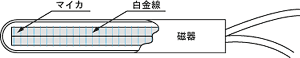 白金構造図