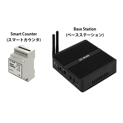 Gemba Reporter(現場改善システム) | 現場改善システム 現場改善